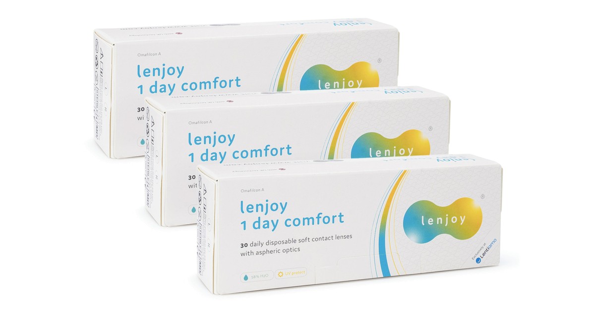 Lenjoy 1 Day Comfort (90 lenses)