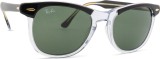 Ray-Ban Eagleeye RB2398 129431 53